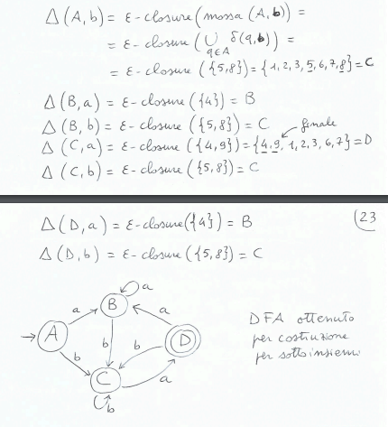 image/universita/ex-notion/Automi e Regexp/Untitled 40